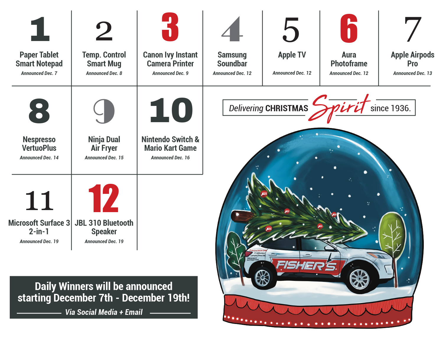 TechMas - 22 - Prizes+Globe PNG2 TechMas - 22 - Prizes+Globe PNG2