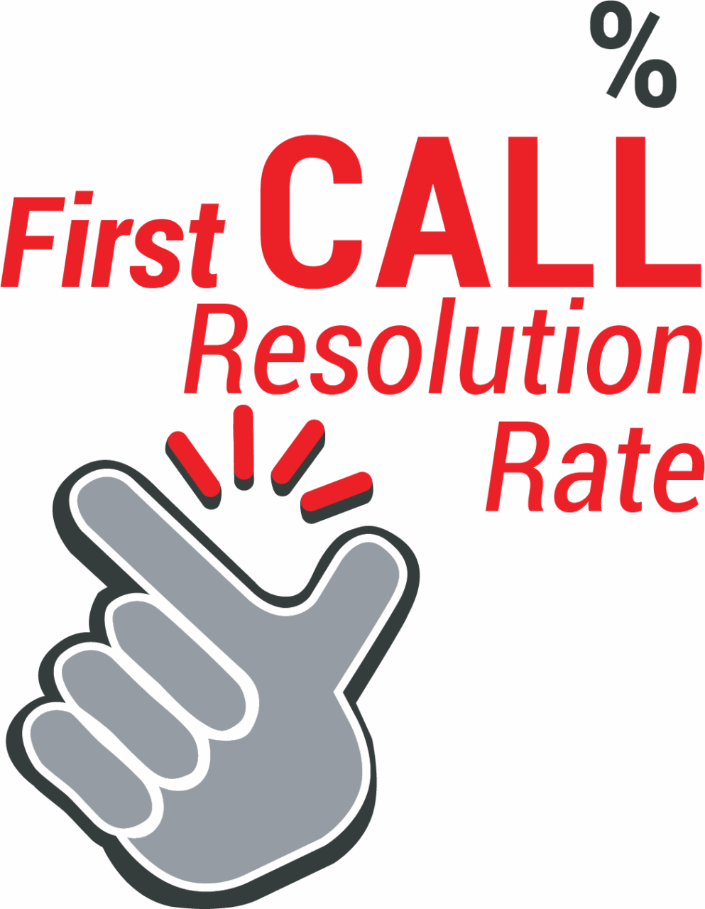 First Call Resolution Rate graphic with hand symbol